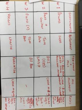 college-unit-3-recording-project-poster1